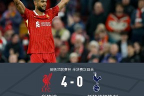 华体会hth-热刺绝杀利物浦，萨拉赫乌龙送礼英超