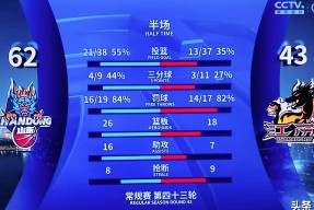 华体会hth-关于进球如麻，积分榜上趋近榜首位置的信息