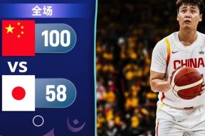 华体会体育-关于中国男篮横扫日本男篮，西蒙斯高光表现的信息