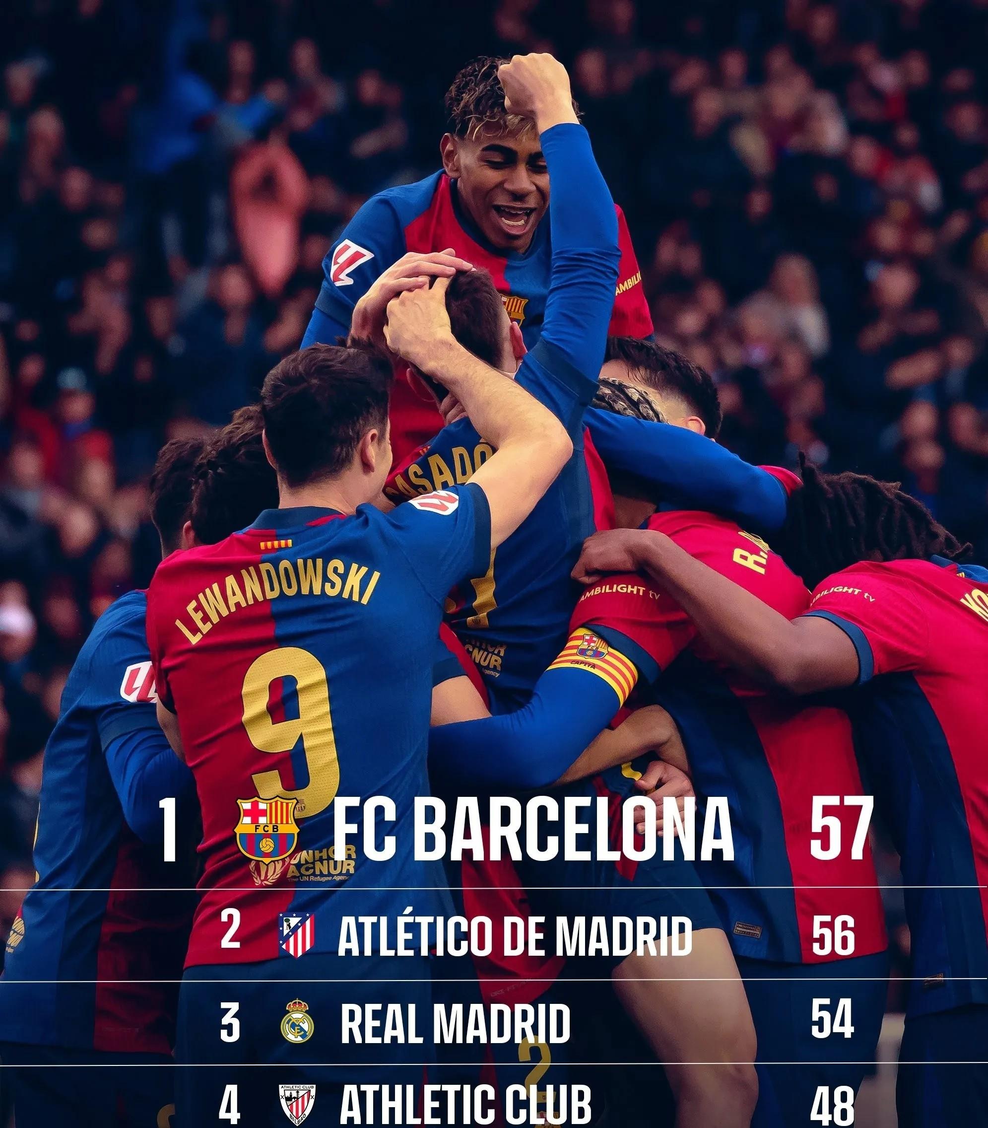 华体会体育-巴黎圣日耳曼险胜马竞，托马斯穆勒扑点救主西甲的简单介绍  第1张