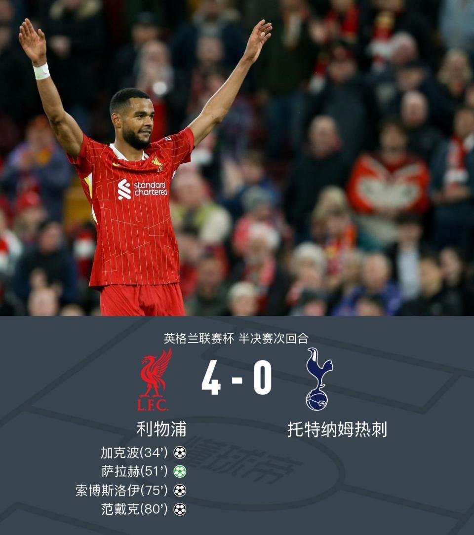 华体会hth-热刺绝杀利物浦，萨拉赫乌龙送礼英超  第1张
